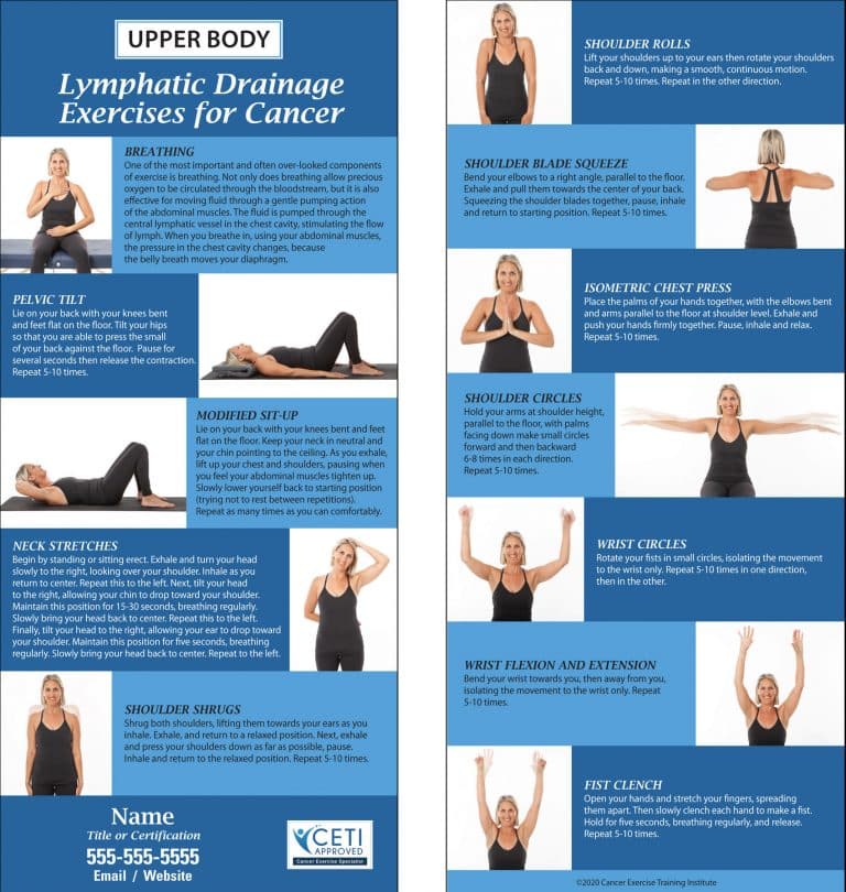 What You Haven't Been Told About Lymphedema Cancer Exercise Training