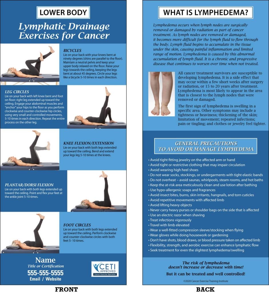 What you haven't been told about lymphedema and need to know.